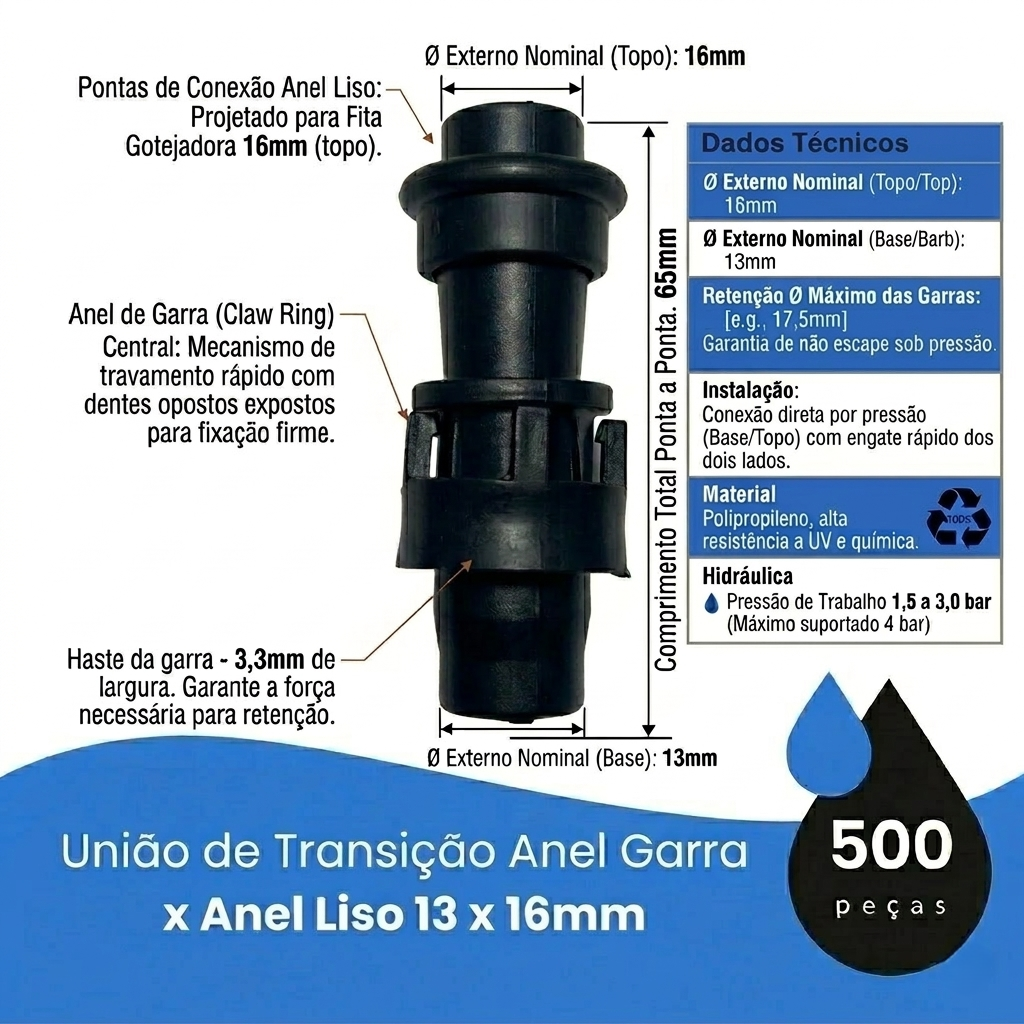 União Transição Anel Garra Anel Liso DT